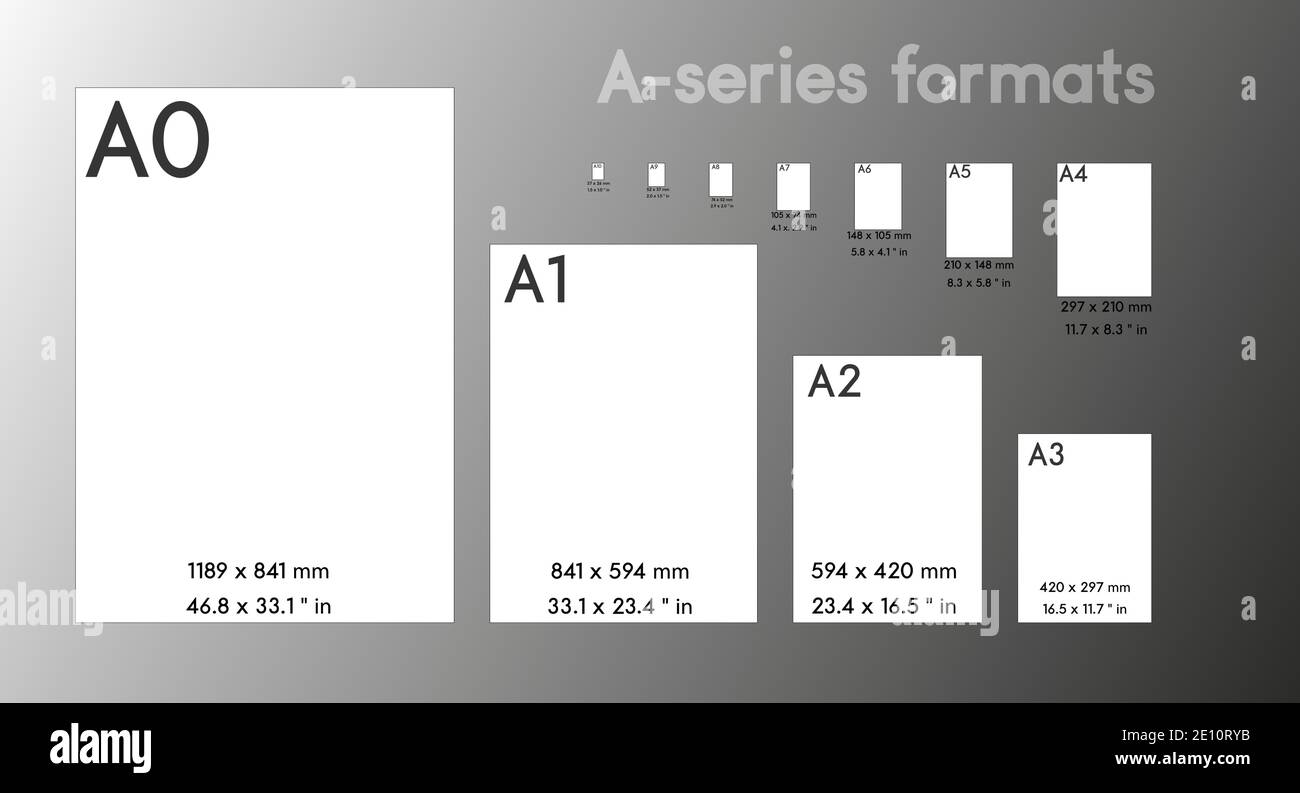 Formati Carta Serie A A0 A1 A2 A3 A4 A5 A6 A7 Con Etichette E