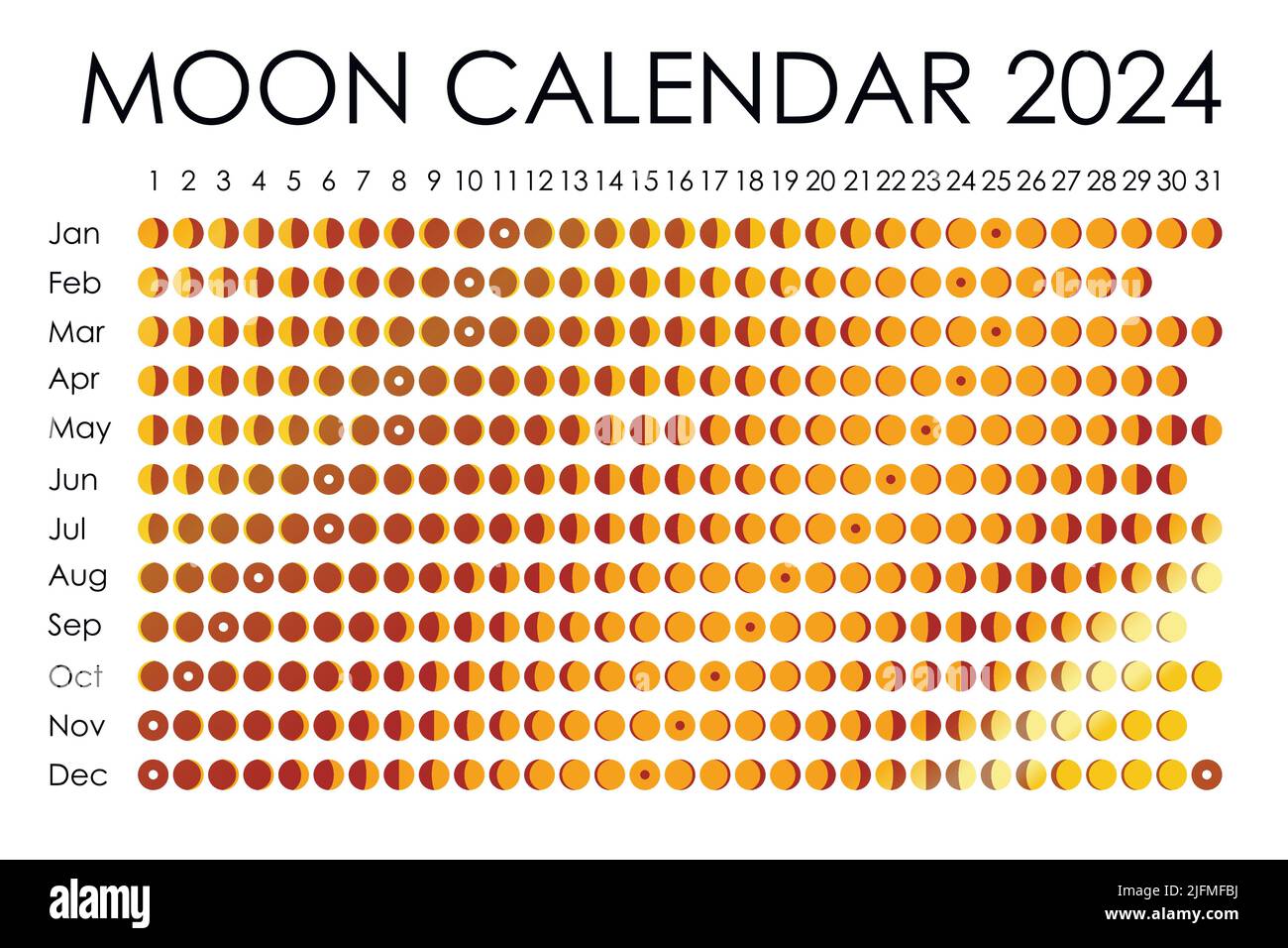 2024 Calendario Luna. Disegno astrologico del calendario. planner